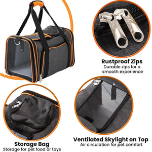 Pet carrier with rustproof zips and ventilated skylight on top, shown with close-up details.
