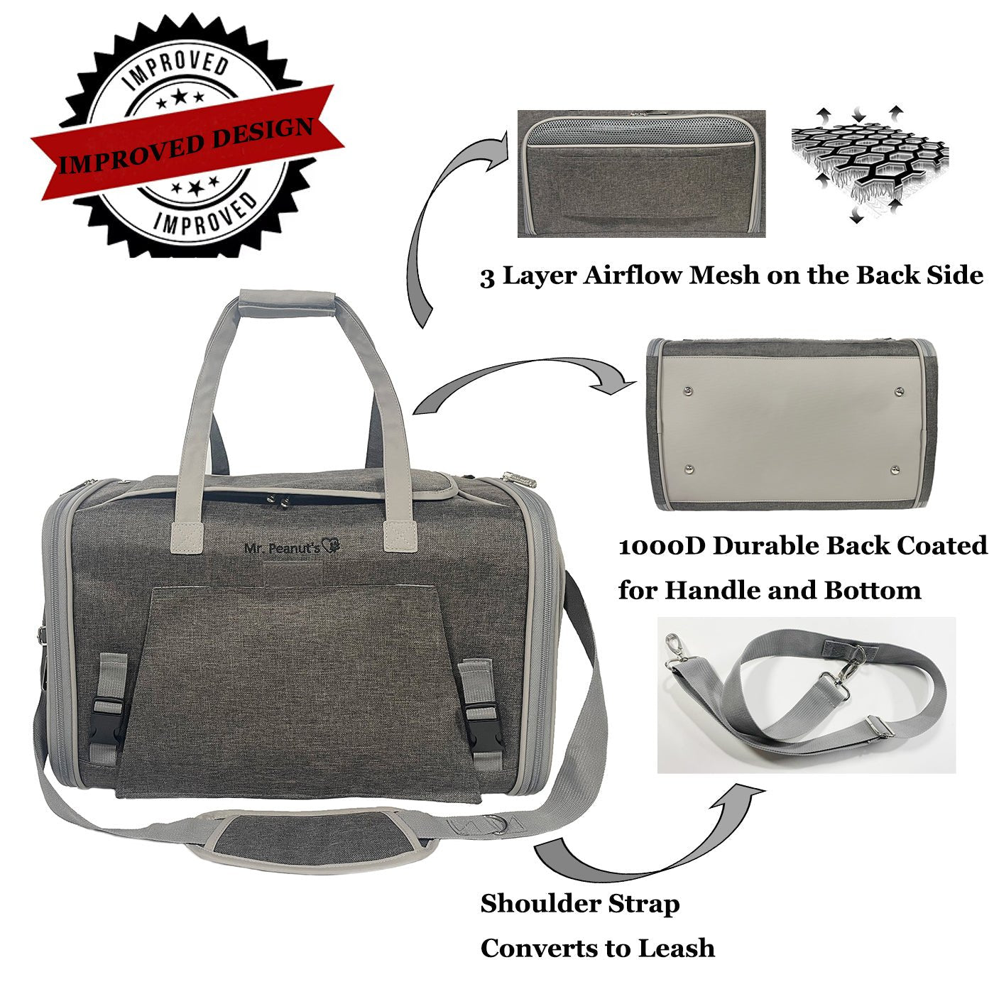 Mr. Peanut's Gold Series Standard Size Airline Compliant Expandable Pet Carrier V3.0 - Rover Ready Co