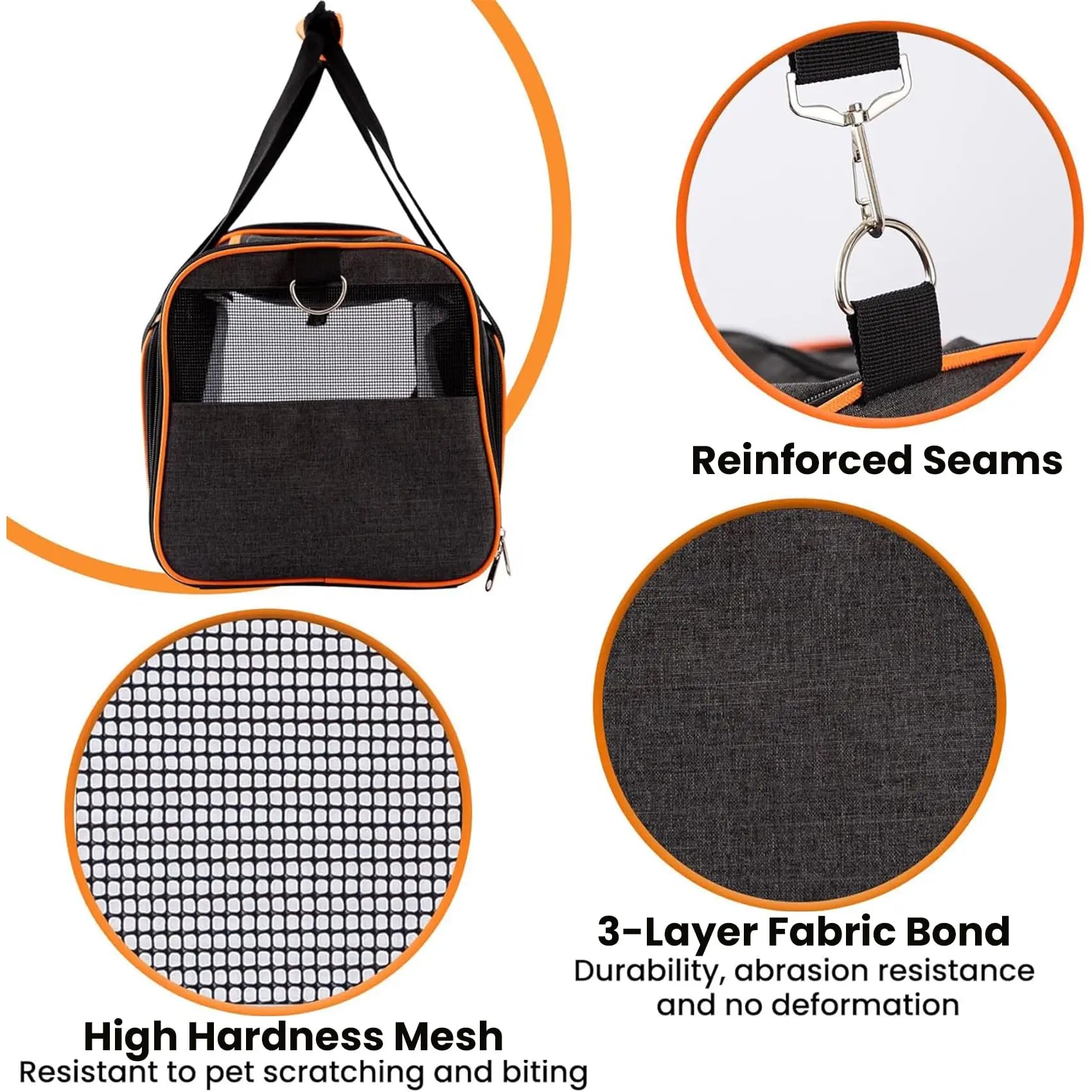 Pet carrier with reinforced seams, high hardness mesh, and 3-layer fabric bond features.