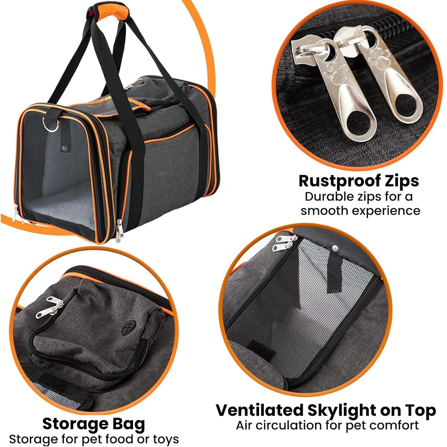 Pet carrier with rustproof zips and ventilated skylight on top, shown with close-up details.