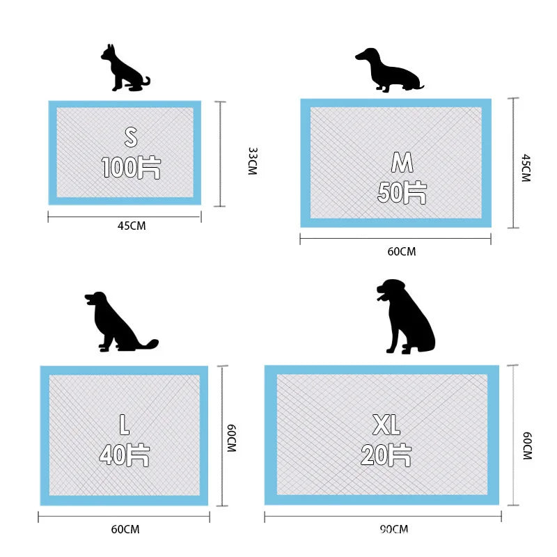 Size chart for pet mats with dimensions and illustrations of dogs.