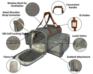 Mr. Peanut's Gold Series Big Apple XL Size Double Expandable Pet Carrier - Rover Ready Co