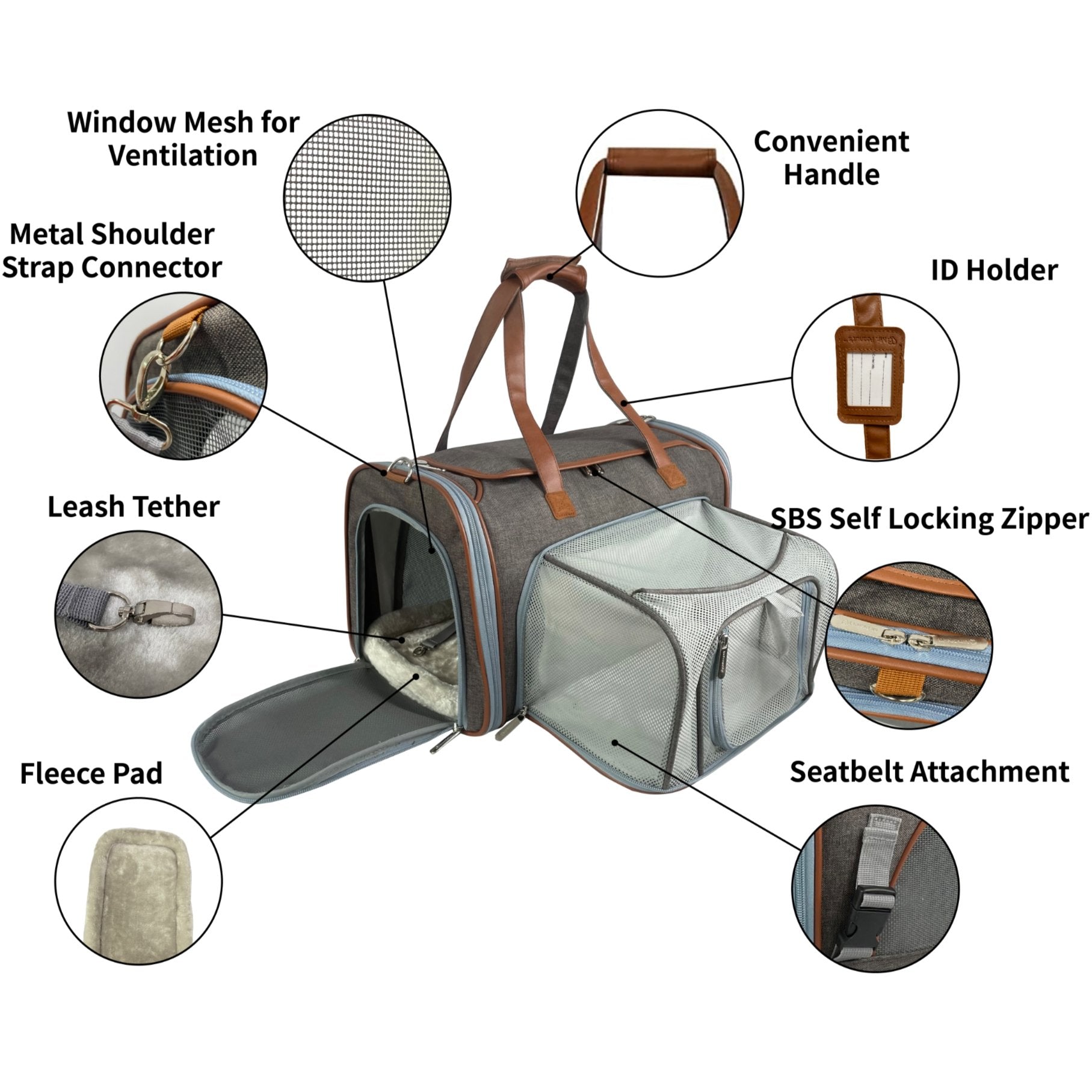 Mr. Peanut's Gold Series Big Apple XL Pet Carrier V2.0 - Rover Ready Co